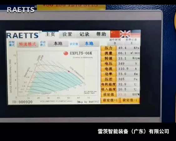 東方希望水泥廠脫硫使用1臺75KW空氣懸浮風(fēng)機(jī)