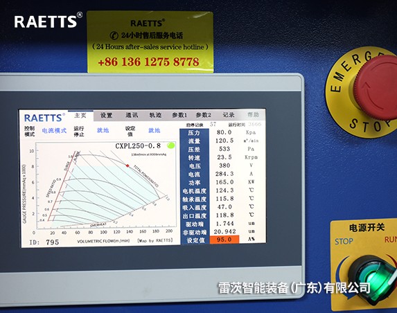 550KW磁懸浮風(fēng)機取代850KW風(fēng)機