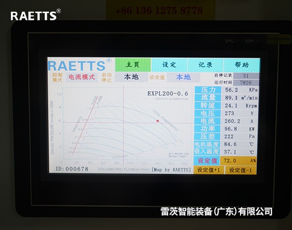 2臺(tái)150KW空氣懸浮風(fēng)機(jī)節(jié)能改造