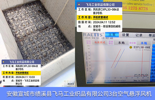 安徽宣城使用雷茨空氣懸浮風機3臺