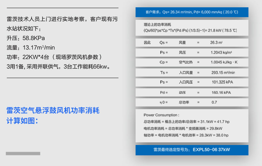 康師傅污水處理鼓風(fēng)機案例.jpg