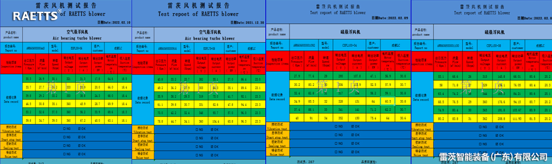 雷茨風機節(jié)能改造.jpg