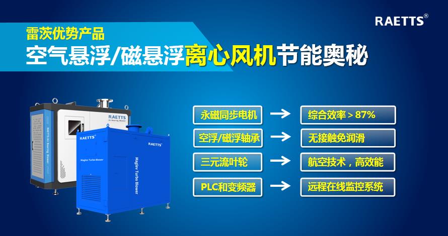 空氣懸浮風(fēng)機(jī).jpg